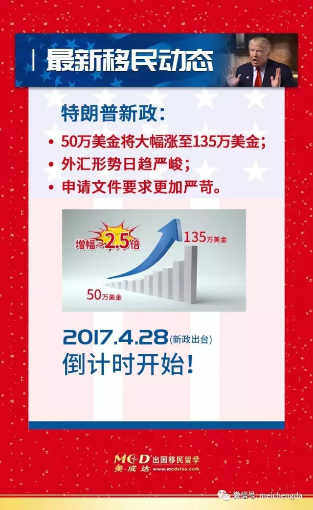 全球资产设置与美国税务剖析分享会