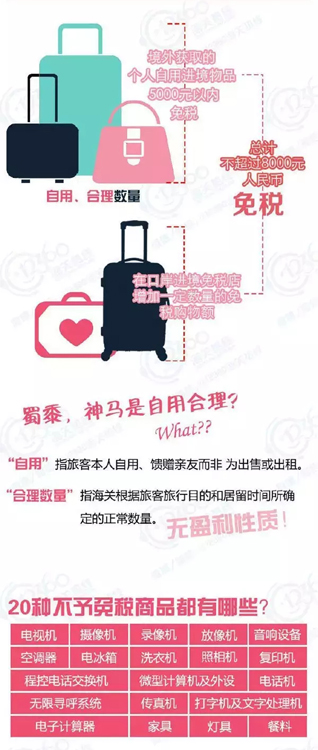 重磅！6月1日起，，，，收支境须知-美成达移民公司