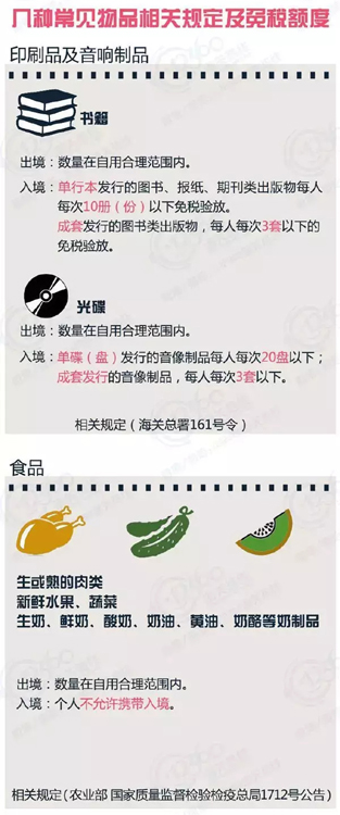 重磅！6月1日起，，，，收支境须知-美成达移民公司