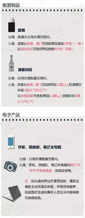 重磅！6月1日起，，，，收支境须知-美成达移民公司