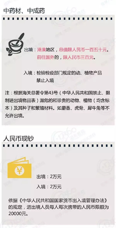 重磅！6月1日起，，，，收支境须知-美成达移民公司