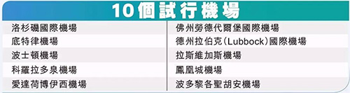 美国机场海关实验安检新规，，随身电子与食物需单独检查