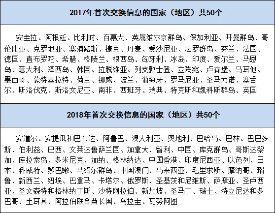 未问题-2.jpg