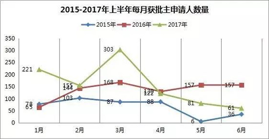 未问题-3.jpg