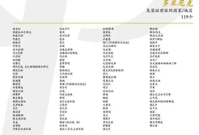 怎样移民到多米尼克？？？？？这个加勒比小国的护照有多好用？？？？？