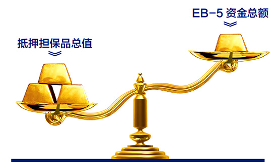 担保资金为EB-5投资资金的近三倍