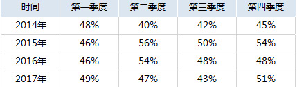 未问题-1.jpg