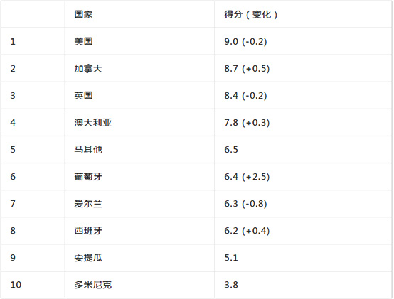 未问题-1.jpg