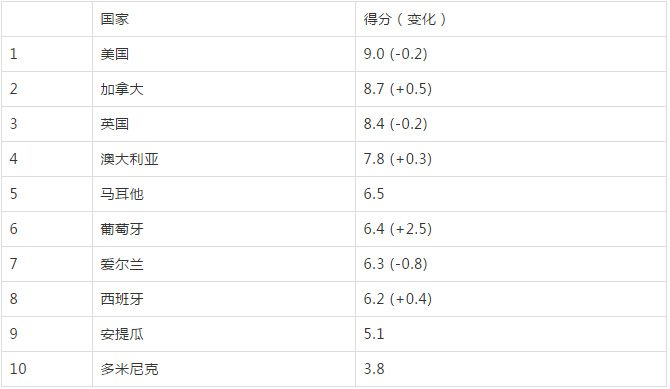 未问题-1.jpg
