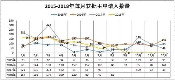未问题-1.jpg