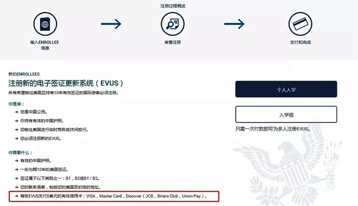 EVUS收费乌龙一场，，，，，或是免费最后时机