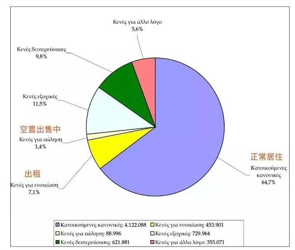 希腊 中国投资者2.jpg