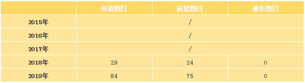 未问题-3.jpg
