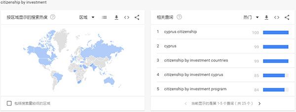 Google趋势显示投资入籍和黄金签证很是受接待-美成达移民公司
