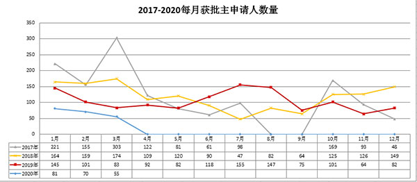 未问题-5.jpg