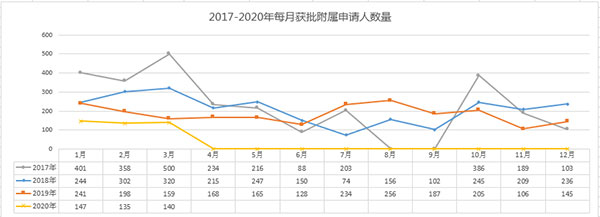未问题-6.jpg