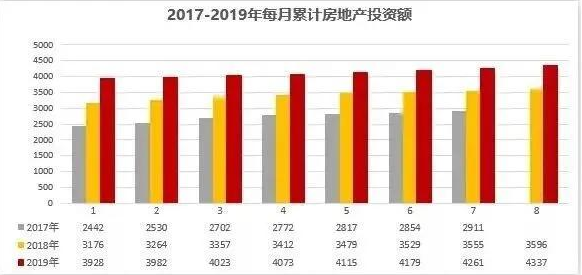 疫情之下，，，，葡萄牙黄金居留项目为何越战越勇