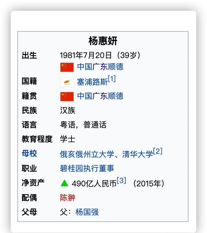 塞浦路斯护照，，，，获得碧桂园女掌门人的青睐
