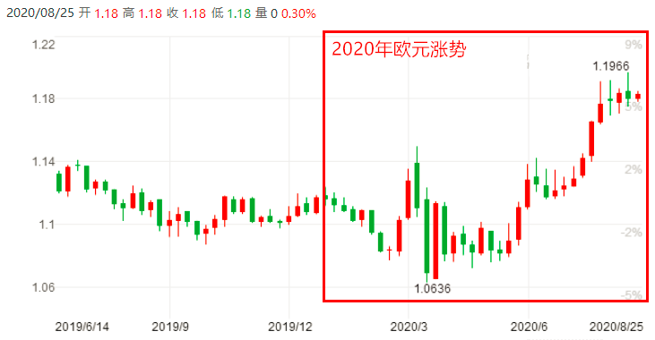 暖心与硬核并存，，，细数爱尔兰的可“爱”之处！