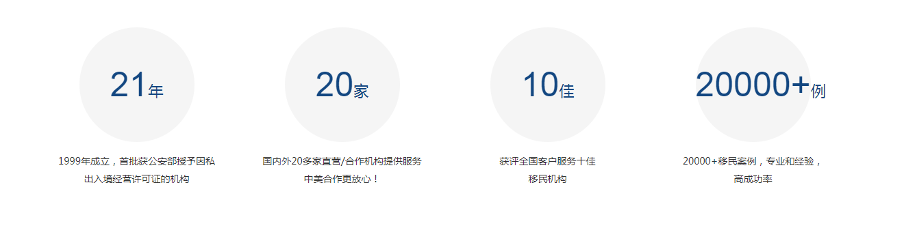 圣基茨领土已重新开放，，时隔220天终于可以上岸！