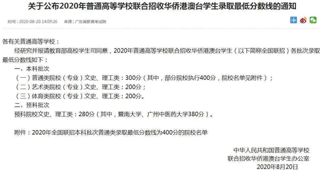 华侨生优势再升级，，，可免笔试申请研究生