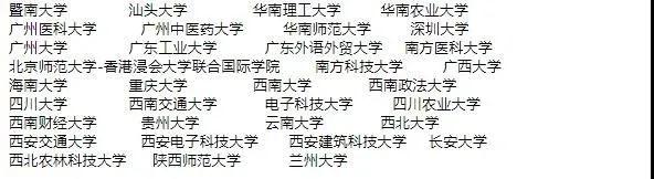 华侨生优势再升级，，，可免笔试申请研究生