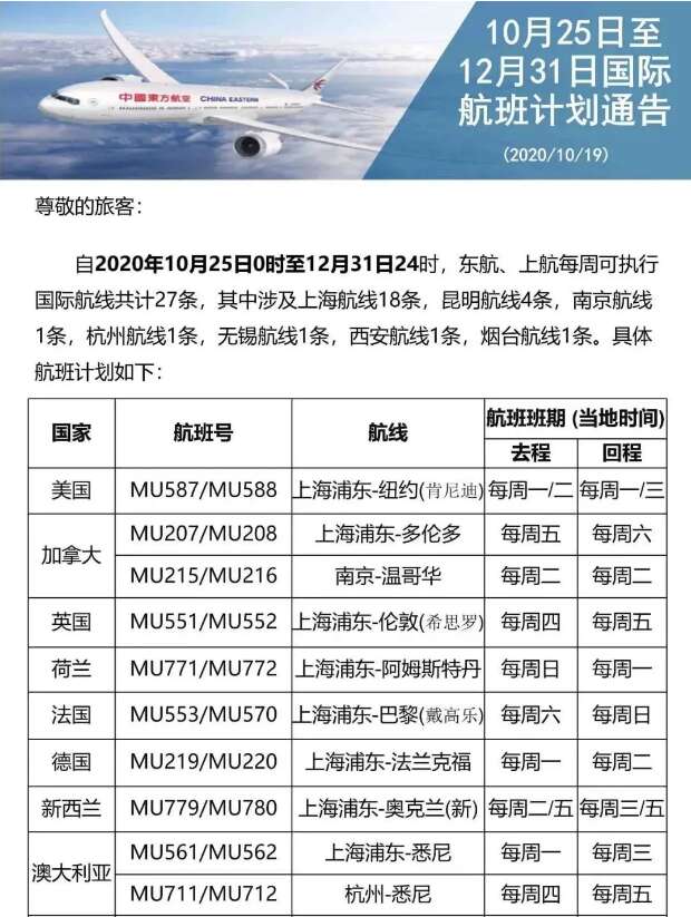 达美航空恢复中美直飞航班，，，内附12月国际航班信息汇总