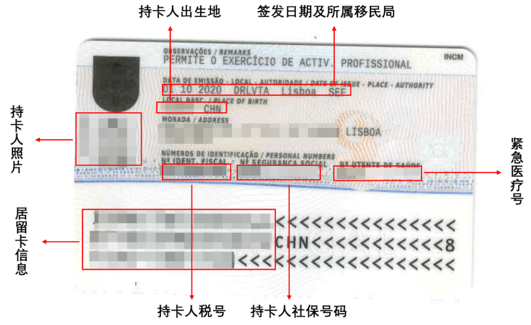 葡萄牙新版黄金居留卡出炉！为应对疫情，，，，，首张居留卡有用期将改为两年