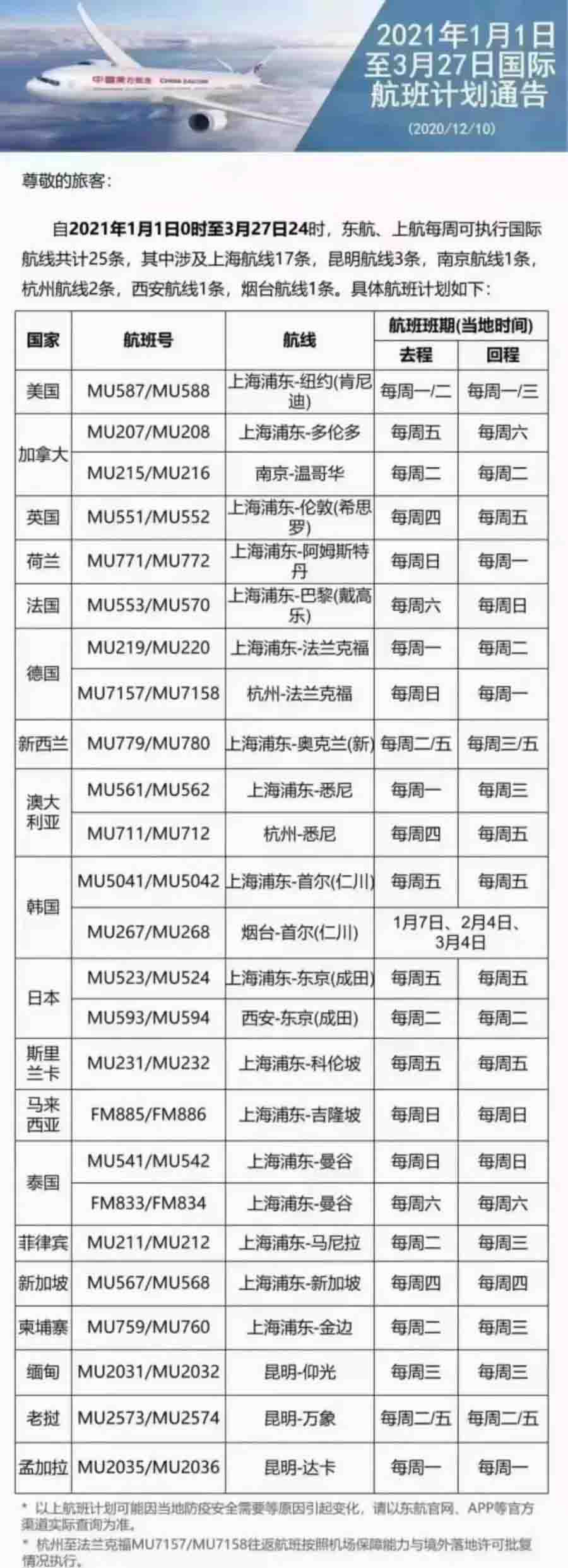 2月航班信息汇总，，，，内附赴美攻略