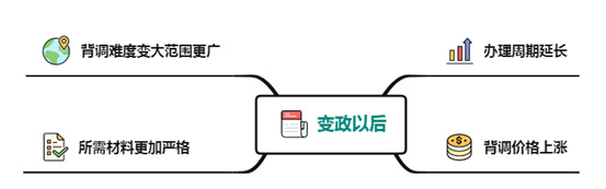 未问题-1.jpg